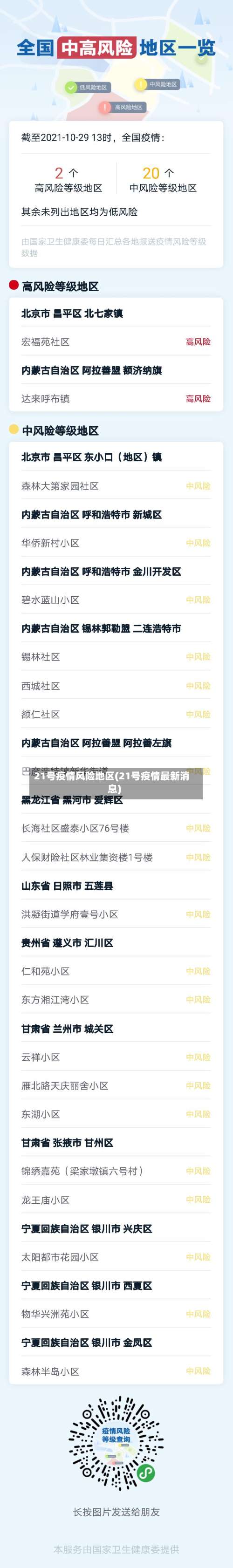 21号疫情风险地区(21号疫情最新消息)-第2张图片