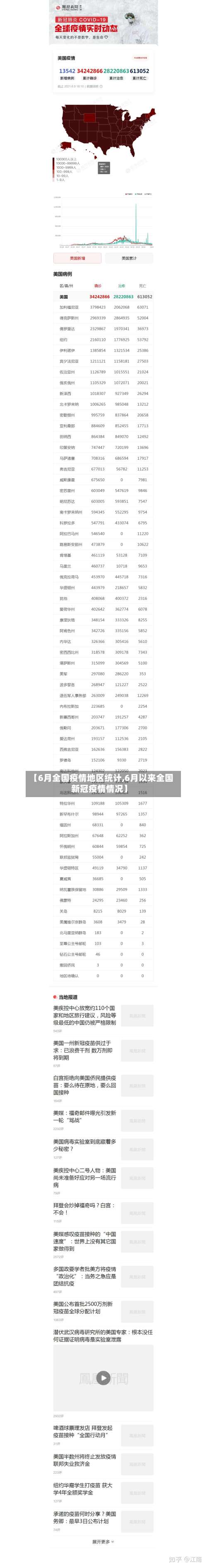 【6月全国疫情地区统计,6月以来全国新冠疫情情况】-第2张图片