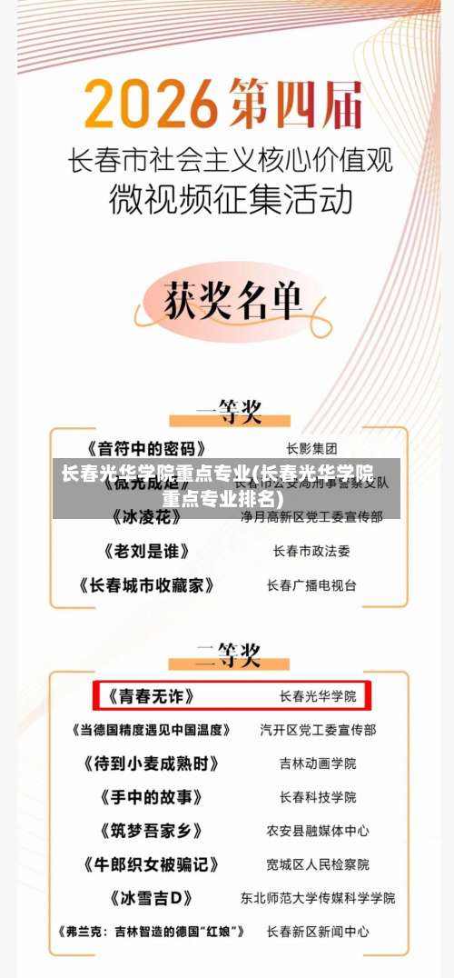 长春光华学院重点专业(长春光华学院重点专业排名)-第1张图片