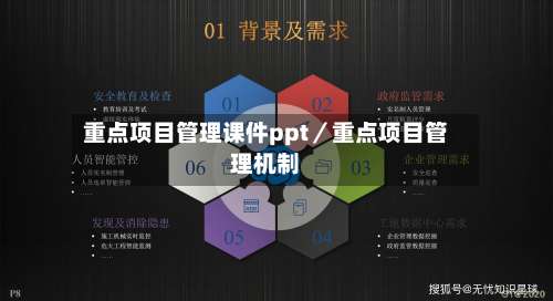 重点项目管理课件ppt／重点项目管理机制-第1张图片