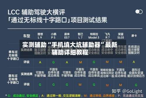 实测辅助“手机填大坑辅助器	”最新辅助详细教程-第1张图片