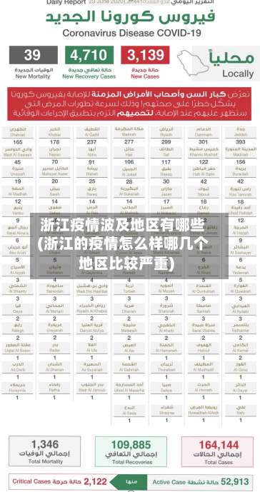 浙江疫情波及地区有哪些(浙江的疫情怎么样哪几个地区比较严重)-第3张图片