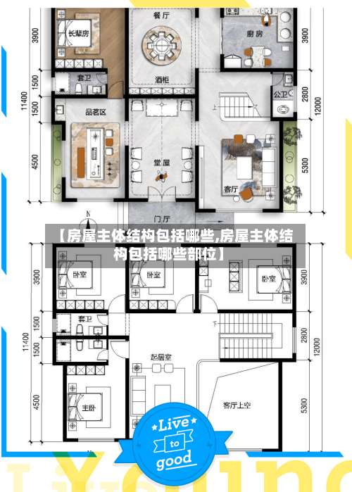 【房屋主体结构包括哪些,房屋主体结构包括哪些部位】-第2张图片
