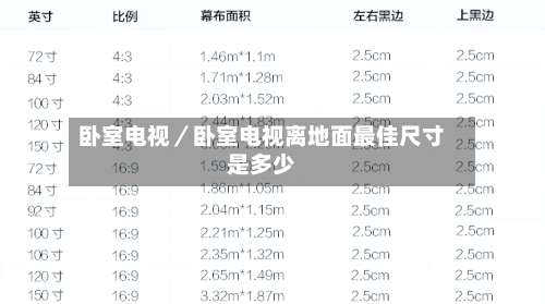 卧室电视／卧室电视离地面最佳尺寸是多少-第2张图片