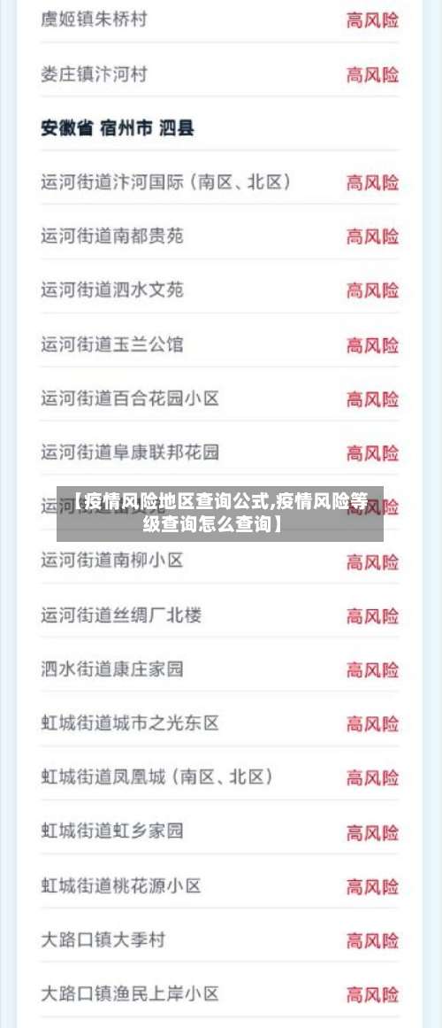 【疫情风险地区查询公式,疫情风险等级查询怎么查询】-第3张图片