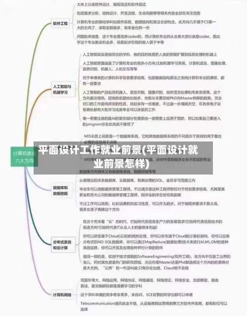 平面设计工作就业前景(平面设计就业前景怎样)-第3张图片