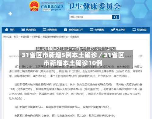 31省区市新增5例本土确诊／31省区市新增本土确诊10例-第1张图片