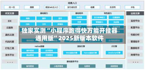 独家实测“小程序跑得快万能开挂器通用版”2025新版本软件-第1张图片