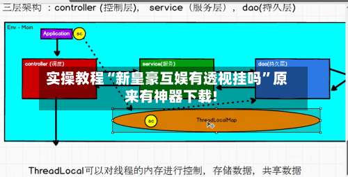 实操教程“新皇豪互娱有透视挂吗	”原来有神器下载!-第1张图片
