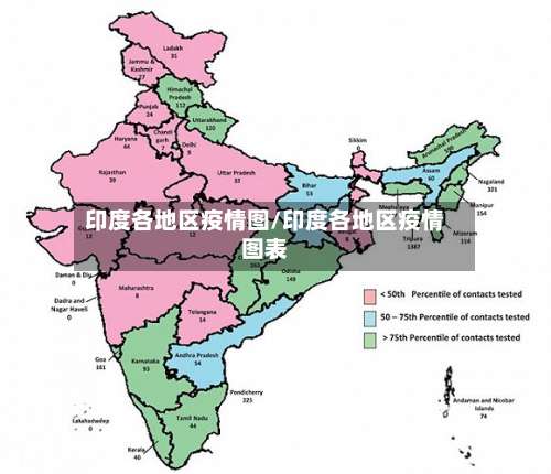 印度各地区疫情图/印度各地区疫情图表-第3张图片
