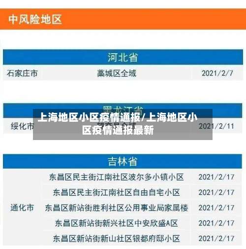 上海地区小区疫情通报/上海地区小区疫情通报最新-第1张图片