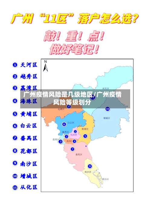 广州疫情风险是几级地区/广州疫情风险等级划分-第1张图片