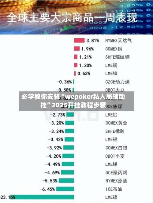 必学教你安装“wepoker私人局辅助挂”2025开挂教程步骤-第1张图片
