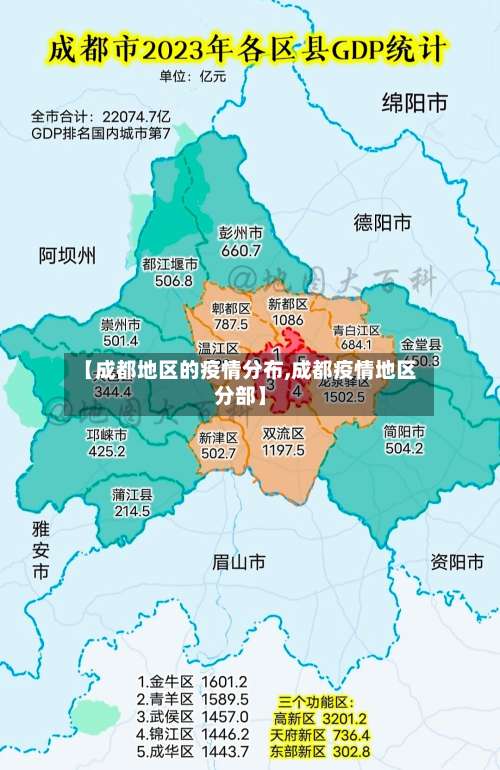 【成都地区的疫情分布,成都疫情地区分部】-第2张图片