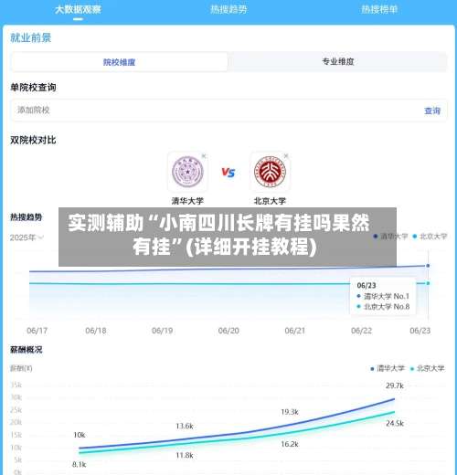 实测辅助“小南四川长牌有挂吗果然有挂	”(详细开挂教程)-第2张图片