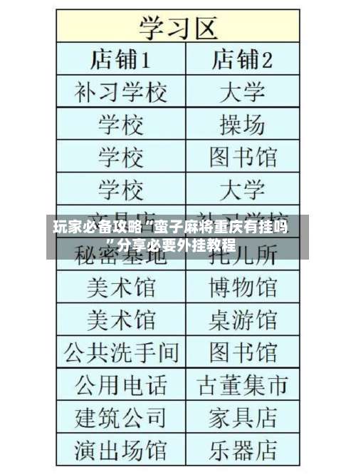 玩家必备攻略“蛮子麻将重庆有挂吗”分享必要外挂教程-第1张图片