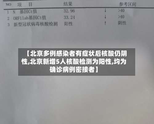 【北京多例感染者有症状后核酸仍阴性,北京新增5人核酸检测为阳性,均为确诊病例密接者】-第2张图片