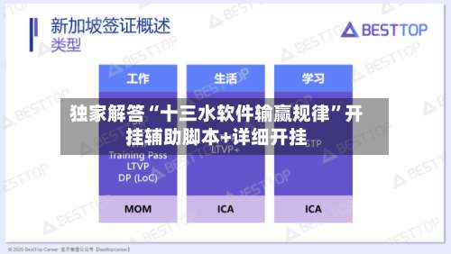 独家解答“十三水软件输赢规律”开挂辅助脚本+详细开挂-第1张图片