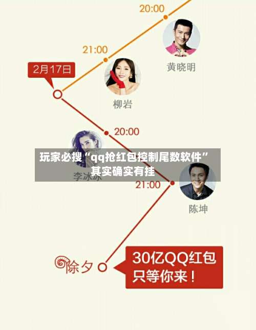 玩家必搜“qq抢红包控制尾数软件”其实确实有挂-第2张图片