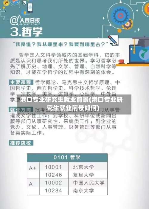 港口专业研究生就业前景(港口专业研究生就业前景如何)-第1张图片