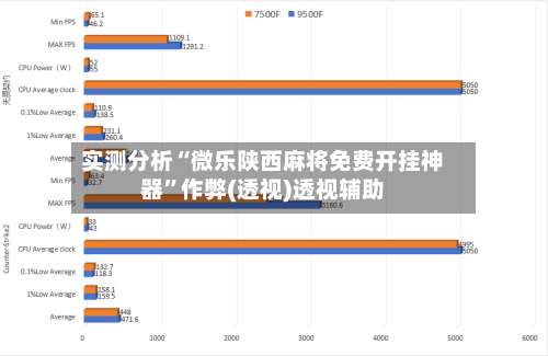 实测分析“微乐陕西麻将免费开挂神器”作弊(透视)透视辅助-第3张图片