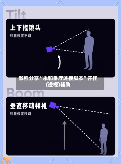 教程分享“永和备厅透视脚本”开挂(透视)辅助-第1张图片