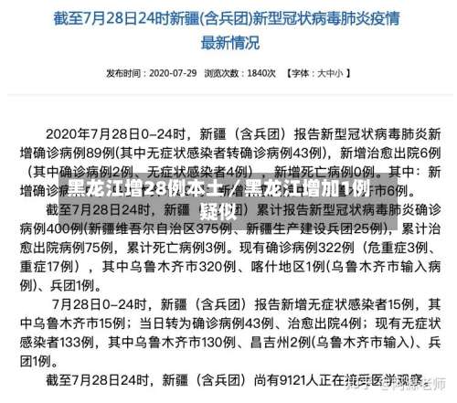 黑龙江增28例本土/黑龙江增加1例疑似-第1张图片