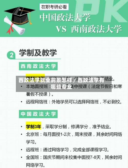 西政法学就业前景怎样／西政法学有哪些专业-第1张图片