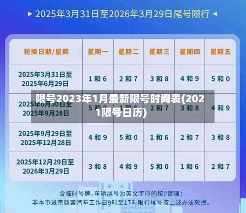 限号2023年1月最新限号时间表(2021限号日历)-第1张图片