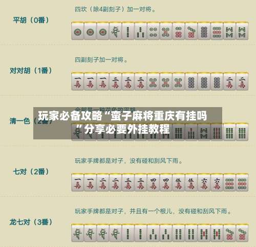 玩家必备攻略“蛮子麻将重庆有挂吗”分享必要外挂教程-第3张图片
