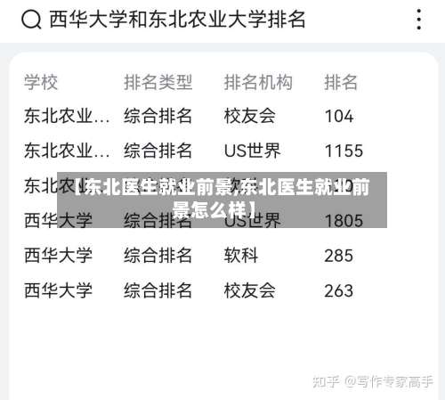 【东北医生就业前景,东北医生就业前景怎么样】-第2张图片