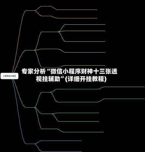 专家分析“微信小程序财神十三张透视挂辅助”(详细开挂教程)-第1张图片