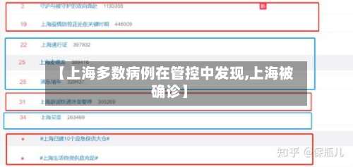 【上海多数病例在管控中发现,上海被确诊】-第1张图片
