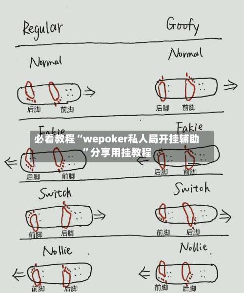 必看教程“wepoker私人局开挂辅助”分享用挂教程-第2张图片