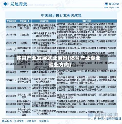 体育产业发展就业前景(体育产业专业就业方向)-第2张图片