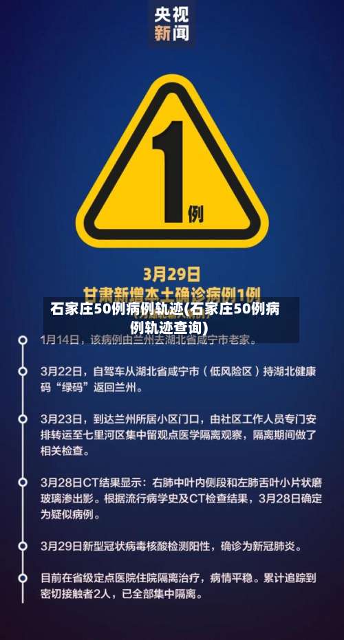 石家庄50例病例轨迹(石家庄50例病例轨迹查询)-第1张图片