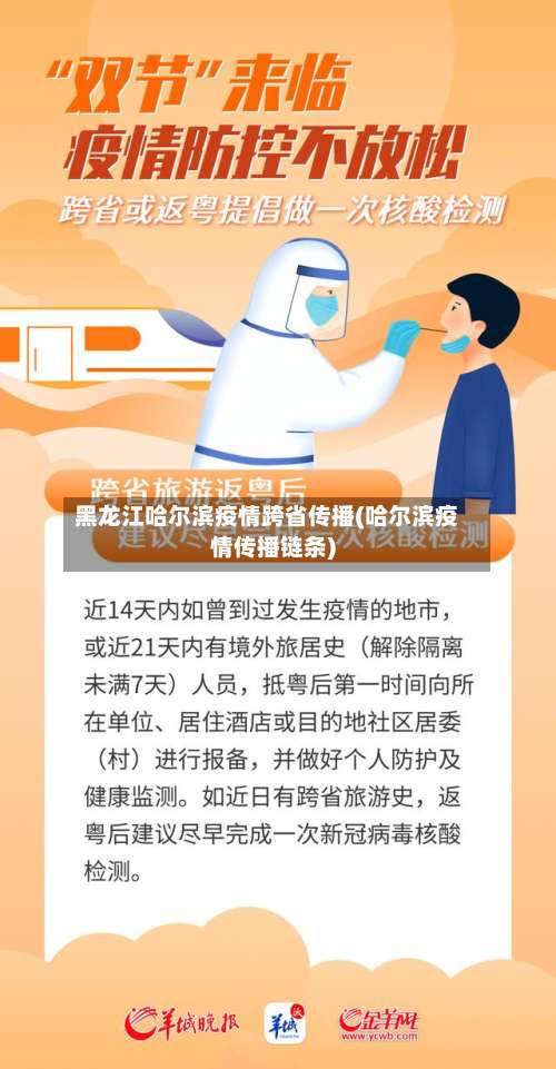黑龙江哈尔滨疫情跨省传播(哈尔滨疫情传播链条)-第3张图片
