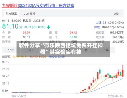 软件分享“微乐陕西挖坑免费开挂神器	”其实确实有挂-第2张图片