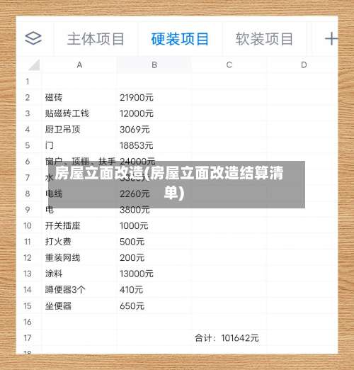 房屋立面改造(房屋立面改造结算清单)-第1张图片