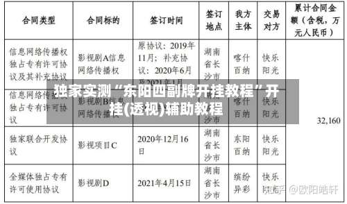 独家实测“东阳四副牌开挂教程	”开挂(透视)辅助教程-第2张图片