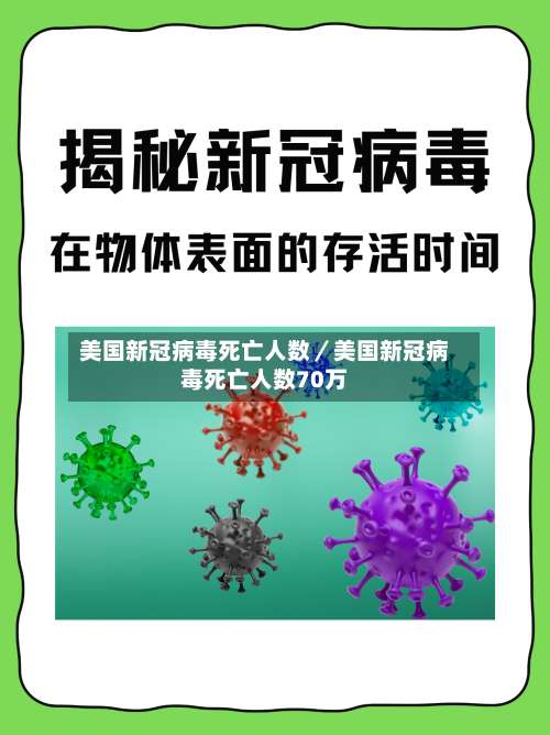 美国新冠病毒死亡人数／美国新冠病毒死亡人数70万-第2张图片