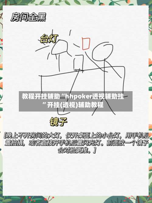 教程开挂辅助“hhpoker透视辅助挂	”开挂(透视)辅助教程-第1张图片