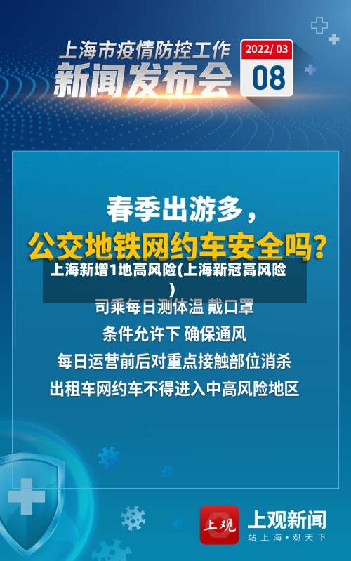 上海新增1地高风险(上海新冠高风险)-第2张图片