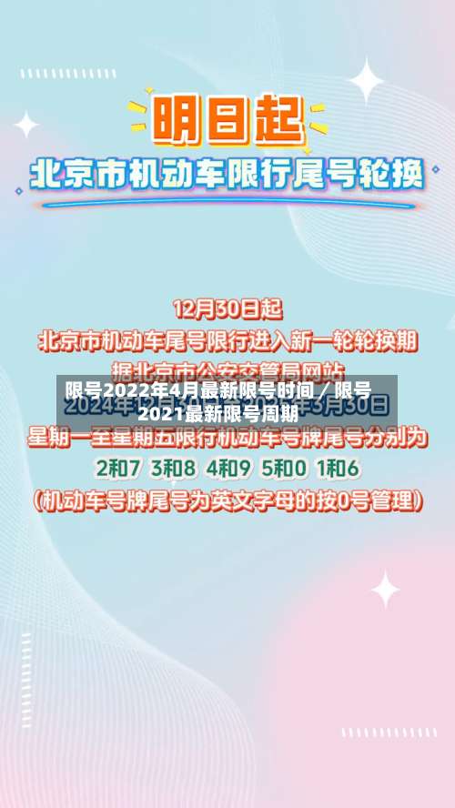 限号2022年4月最新限号时间／限号2021最新限号周期-第1张图片