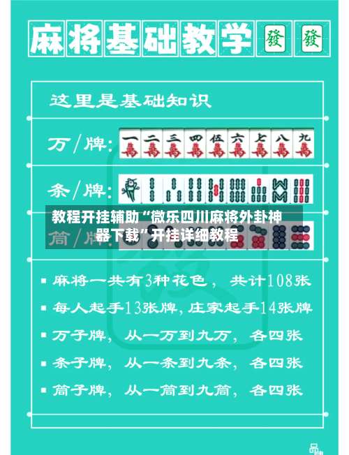 教程开挂辅助“微乐四川麻将外卦神器下载	”开挂详细教程-第2张图片