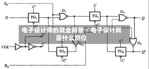 电子设计师的就业前景／电子设计岗是什么岗位-第2张图片