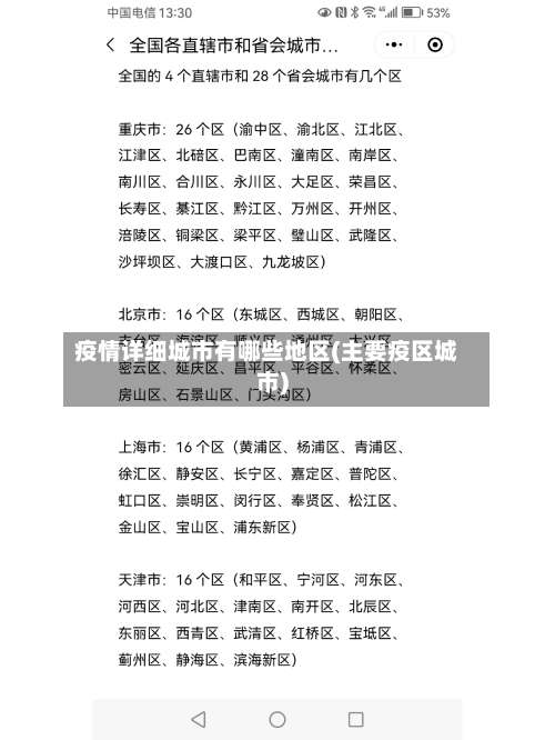 疫情详细城市有哪些地区(主要疫区城市)-第1张图片