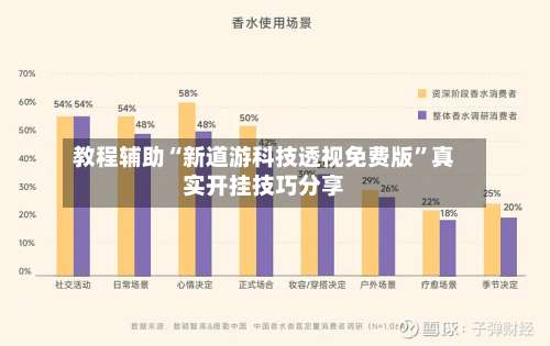 教程辅助“新道游科技透视免费版”真实开挂技巧分享-第1张图片