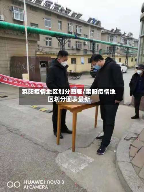 莱阳疫情地区划分图表/莱阳疫情地区划分图表最新-第1张图片