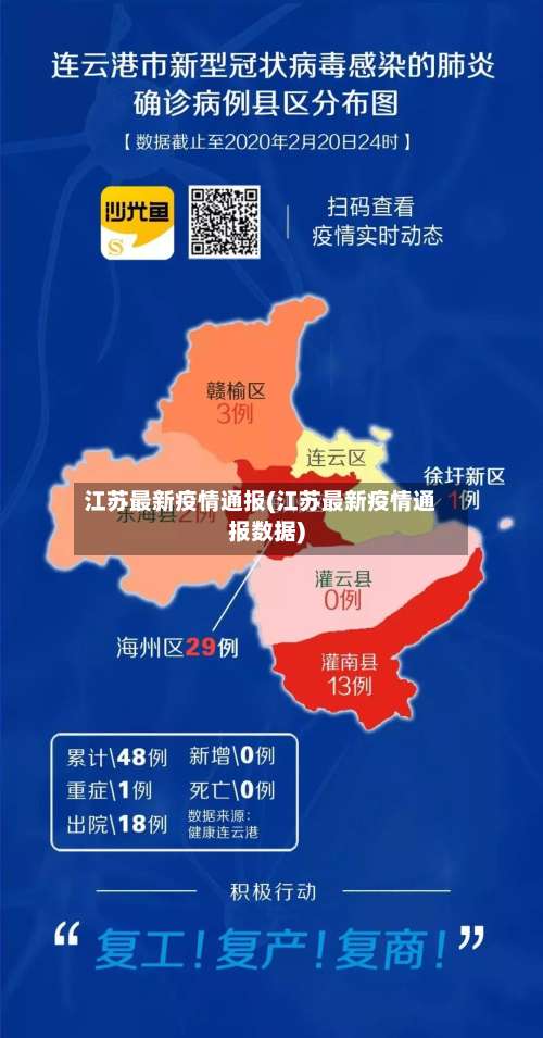 江苏最新疫情通报(江苏最新疫情通报数据)-第1张图片